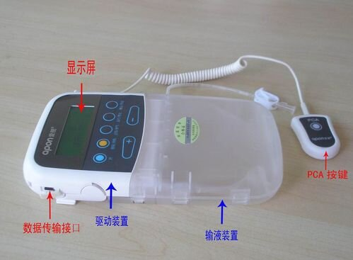 电子镇痛泵怎么使用医学科普 I 术后电子镇痛泵— 小盒子，大作用_https://www.jmylbn.com_新闻资讯_第2张