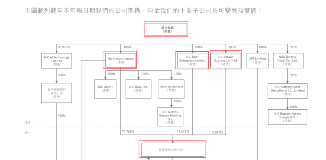 证券时报