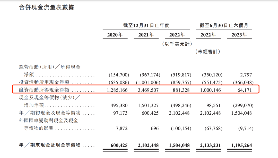 广东资讯