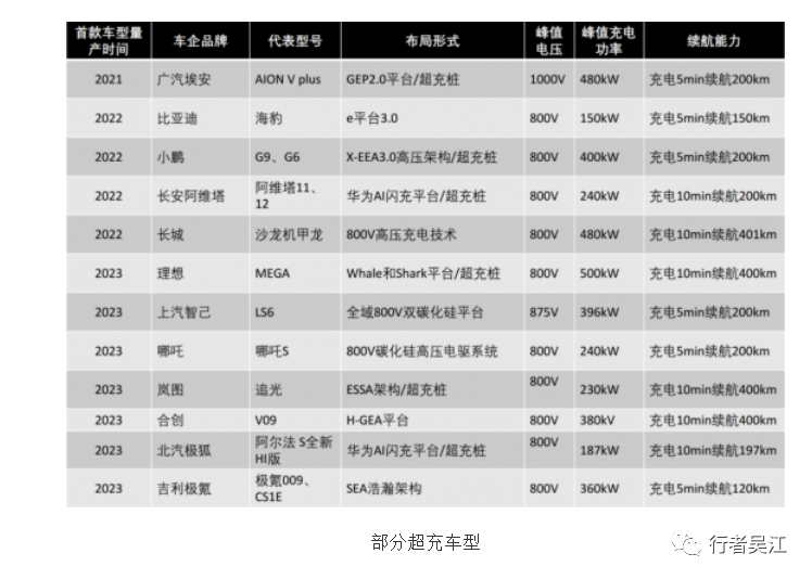 二极管参数怎么看_二极管参数大全表_m7二极管参数