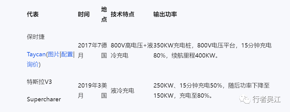 二极管参数大全表_m7二极管参数_二极管参数怎么看