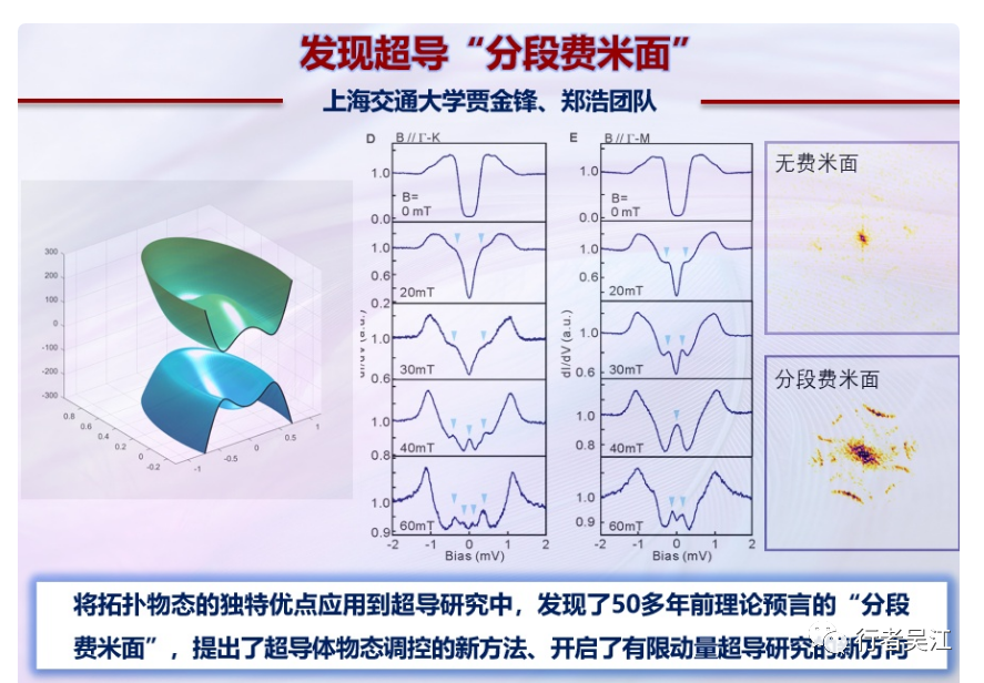 二极管参数怎么看_m7二极管参数_二极管参数大全表
