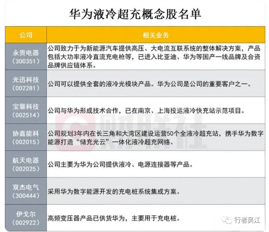 二极管参数怎么看_二极管参数大全表_m7二极管参数