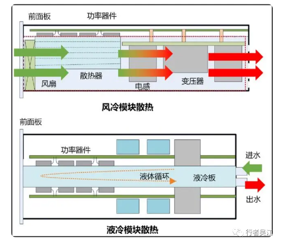 m7二极管参数_二极管参数怎么看_二极管参数大全表