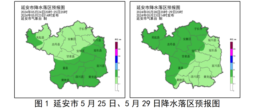 黄龙天气