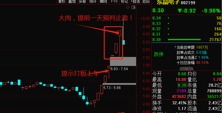 2024年06月26日 晶方科技股票