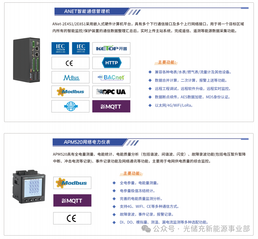 從政策到實踐:安科瑞微電網能量管理系統解鎖山東源網荷儲協同效能