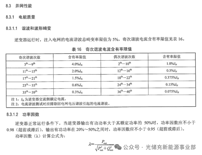 光伏电站效率低、电费高还影响电网？安科瑞电能质量治理方案为您解忧