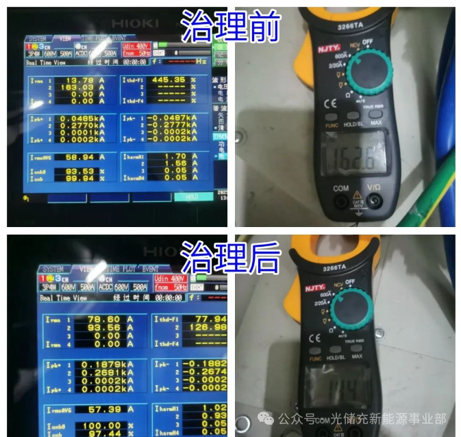 中线安防保护器针对N线电流谐波的治理