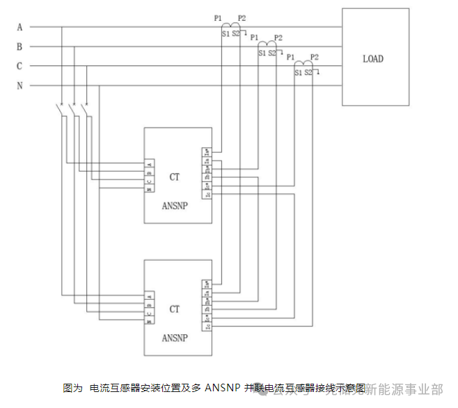 中线安防保护器针对N线电流谐波的治理