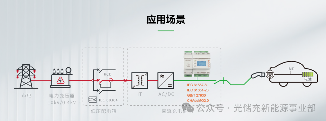 轨道交通直流绝缘检测仪