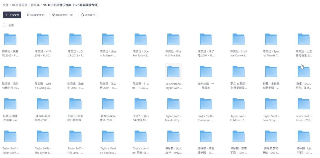 -第2张图片-IT技术视界