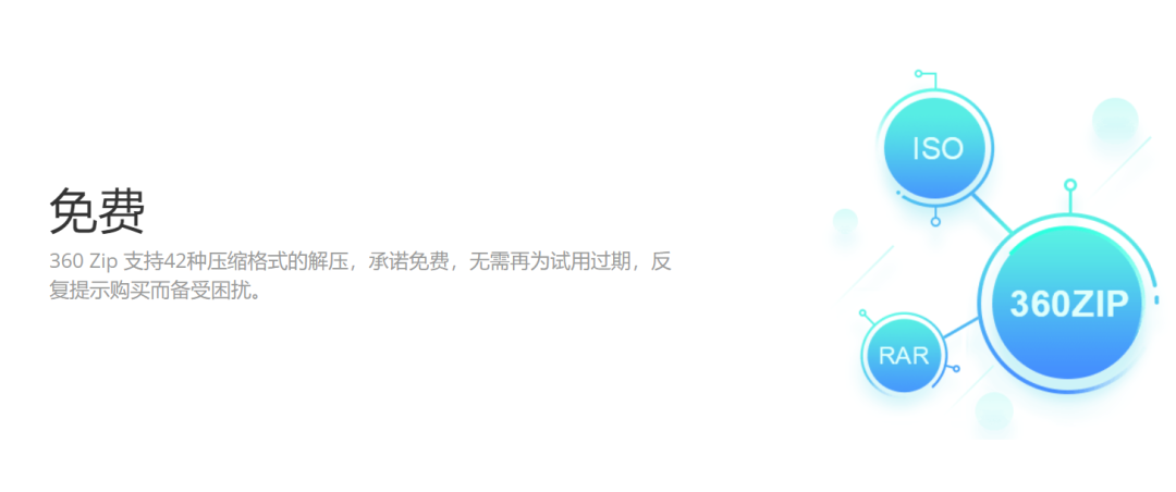 360压缩无广告国际版：高效压缩的体验-第4张图片-IT技术视界