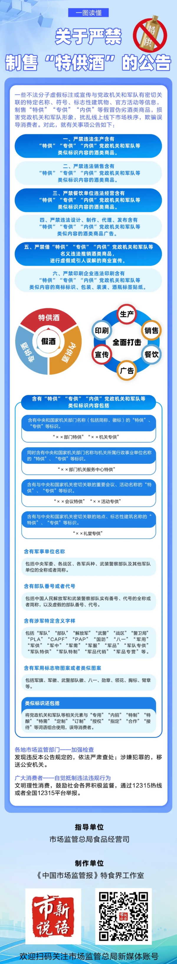 严打“特供酒”！福州出重拳，罚没 4.5 万只是开始！