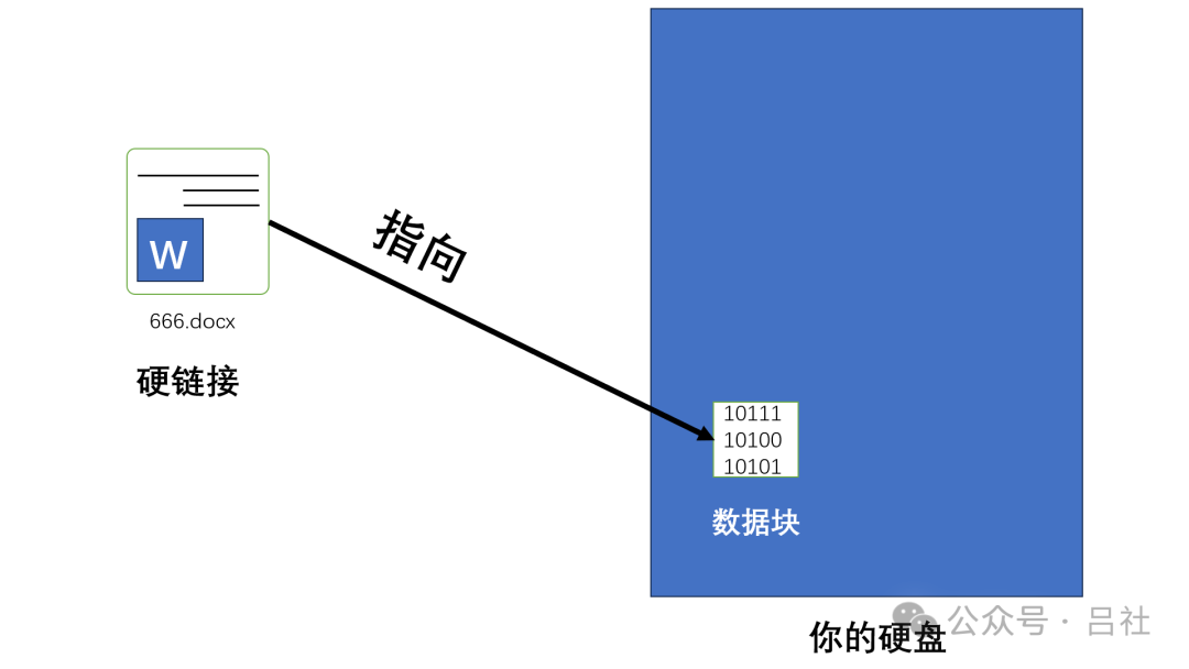 40ab757ae5b24131d08c02c4c716d2bf.png
