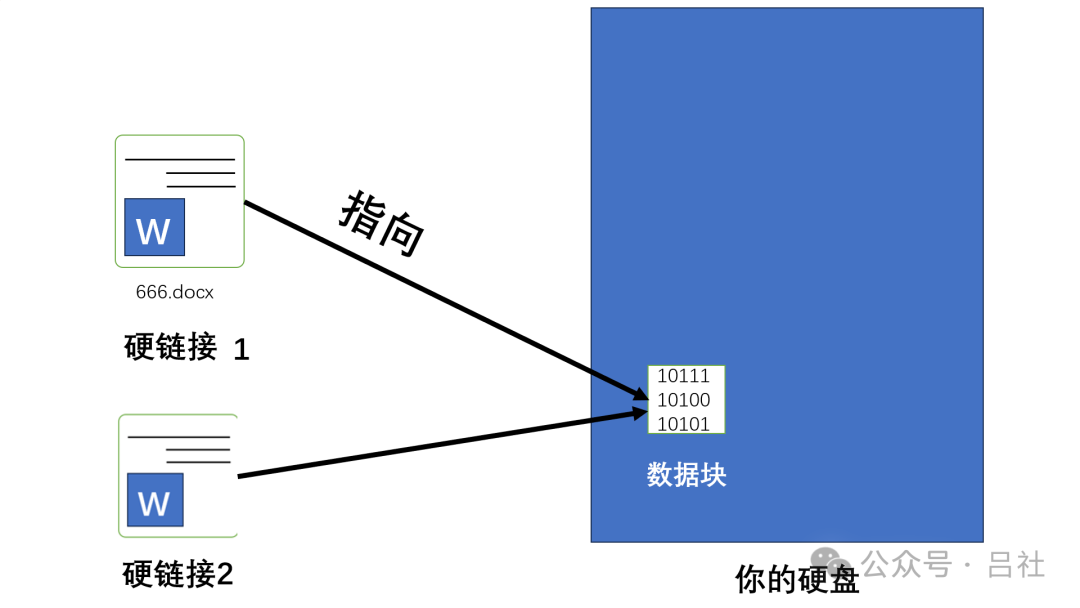 e91406b4209f2935f88d48c98c7c6368.png
