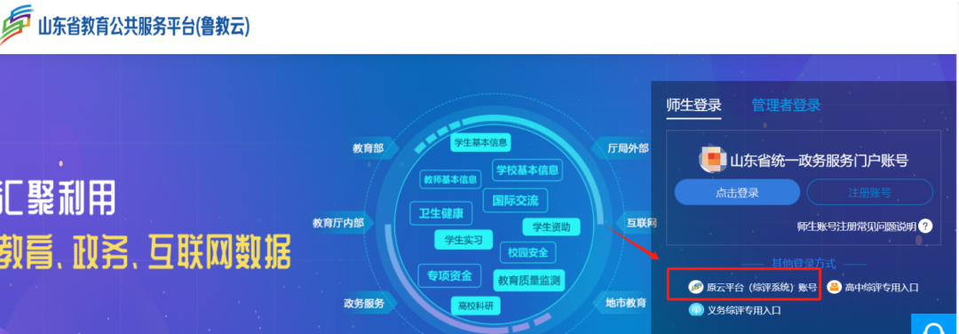 普通高中综合素质评价系统登录入口,2024山东高中综合素质评价平台入口（https://www.s..
