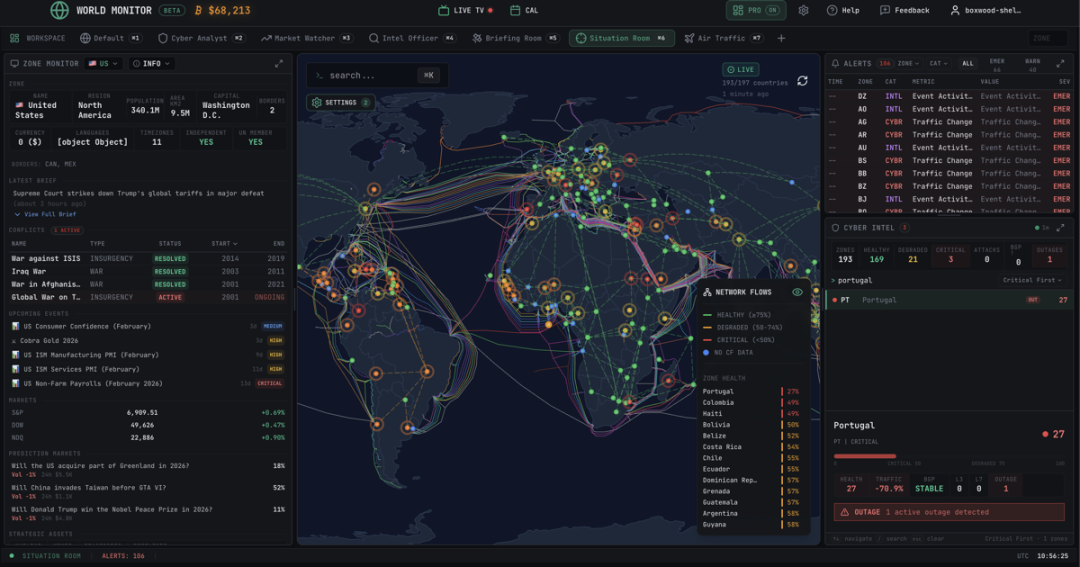 World Monitor 官方公开封面图