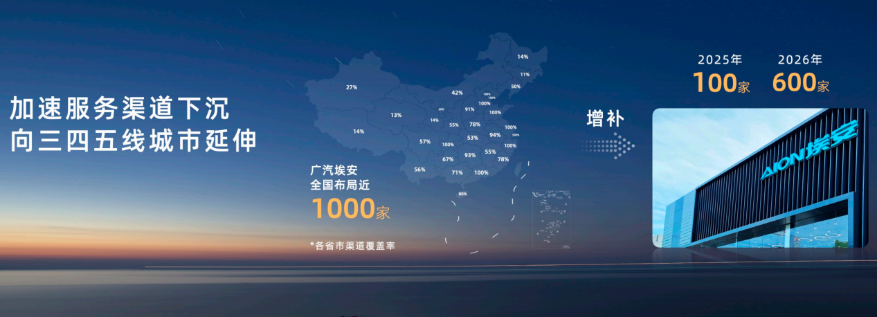 纯电增程双动力，大五座家用SUV埃安i60开启预售