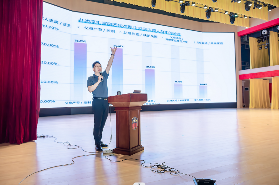 OMG？！学生未开学，家长先开课！