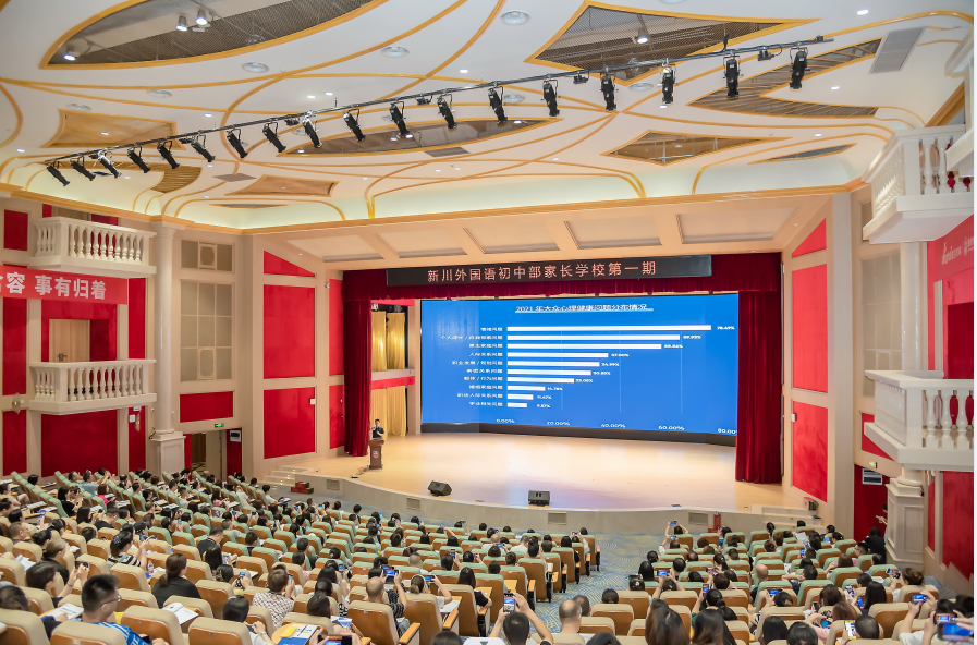 OMG？！学生未开学，家长先开课！