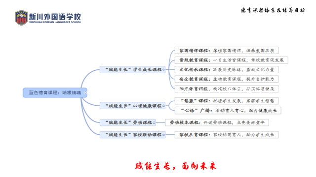 重视安全教育 小学部与老师签订目标责任书