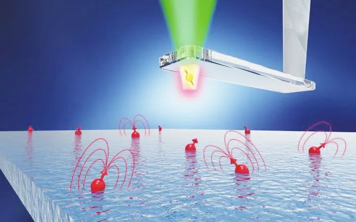 潘建伟院士团队：何为量子通信、量子精密测算、量子计算 行业新闻 第2张