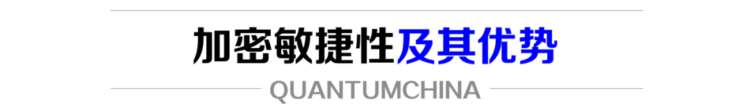 加拿大银行入局强化数字货币的量子安全防护