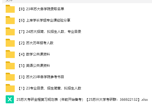 苏州大学未来校区预测分数线_苏州大学未来校区录取_苏州大学未来校区2023分数线