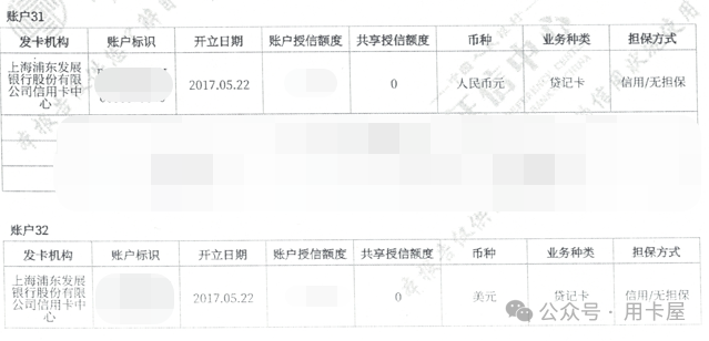 浦发科技菁英卡云智版开卡礼包 邮储鼎盛白金消费达标送乐园门票 7月信用卡羊毛