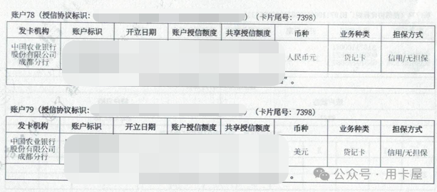 浦发科技菁英卡云智版开卡礼包 邮储鼎盛白金消费达标送乐园门票 7月信用卡羊毛
