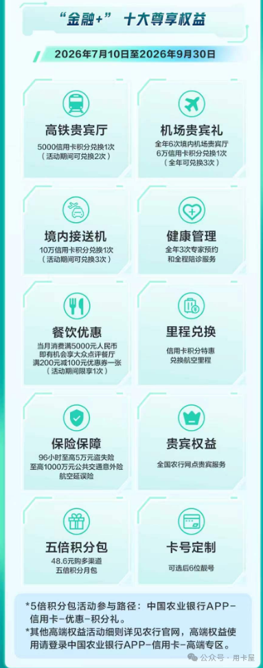 浦发科技菁英卡云智版开卡礼包 邮储鼎盛白金消费达标送乐园门票 7月信用卡羊毛