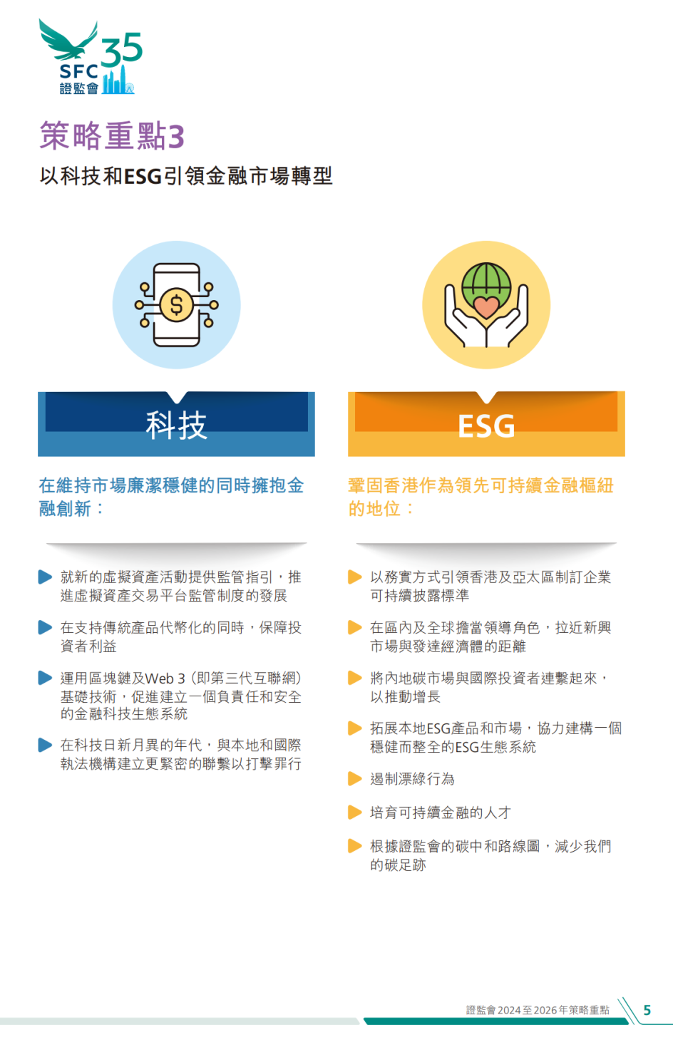 香港證監會最新發布！未來三年策略定了