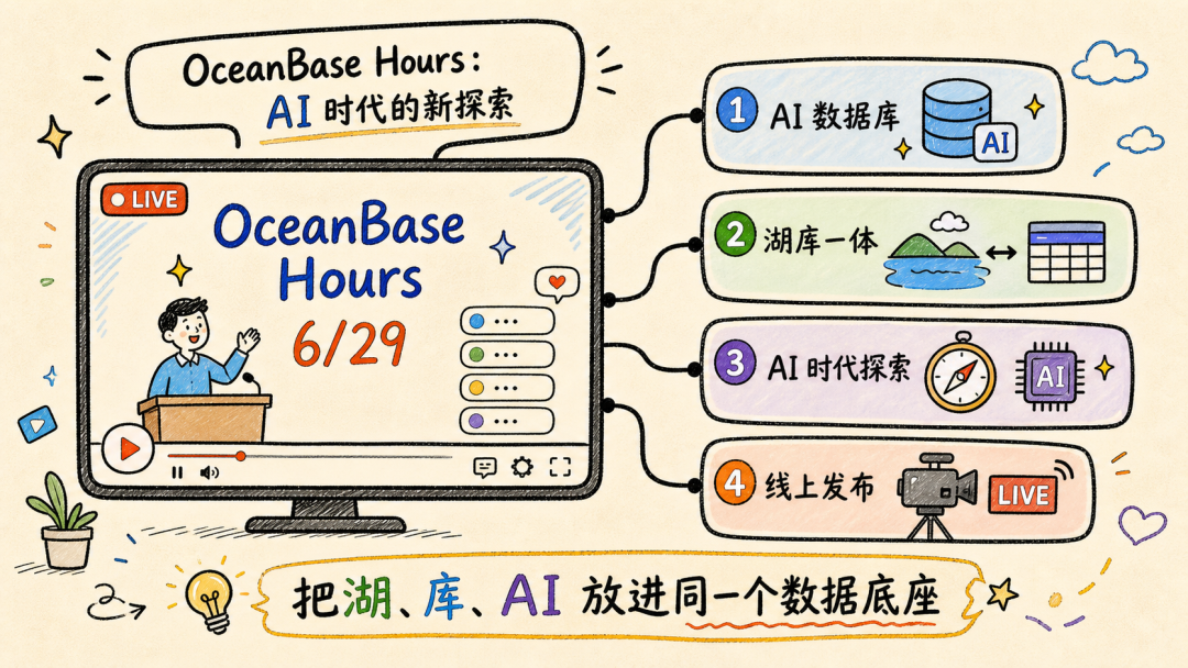 OceanBase Hours 线上发布会