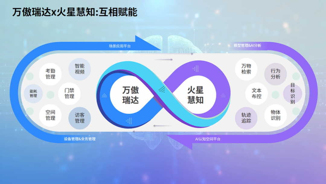 熵基科技2025夏季新品发布会