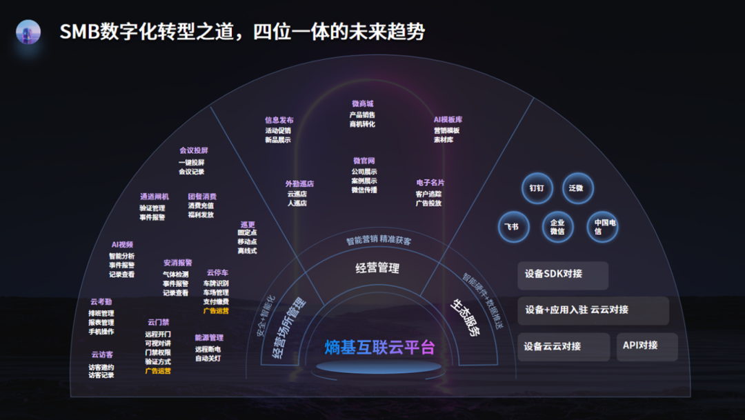 熵基科技2025夏季新品发布会