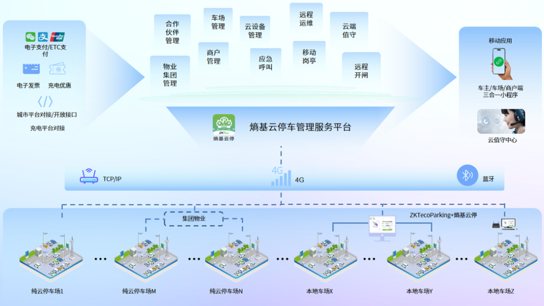 熵基科技2025夏季新品发布会