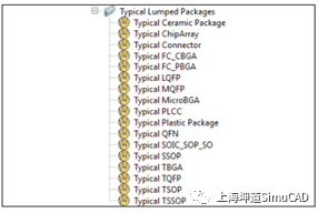 【Flotherm系列】优化PCB热设计的十大技巧