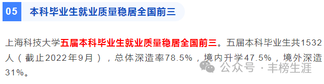 2024年上海市省高考录取分数线_上海地区高考录取分数线一览_上海地区高考录取分数