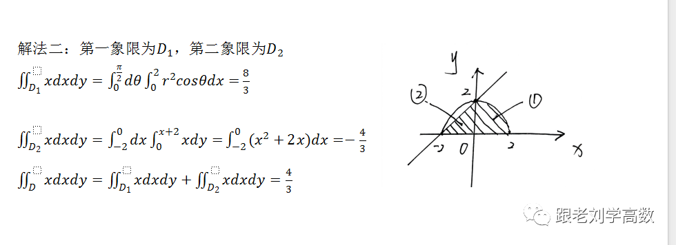 坐标积分计算方法_坐标积分计算利用什么方法_利用极坐标计算二重积分