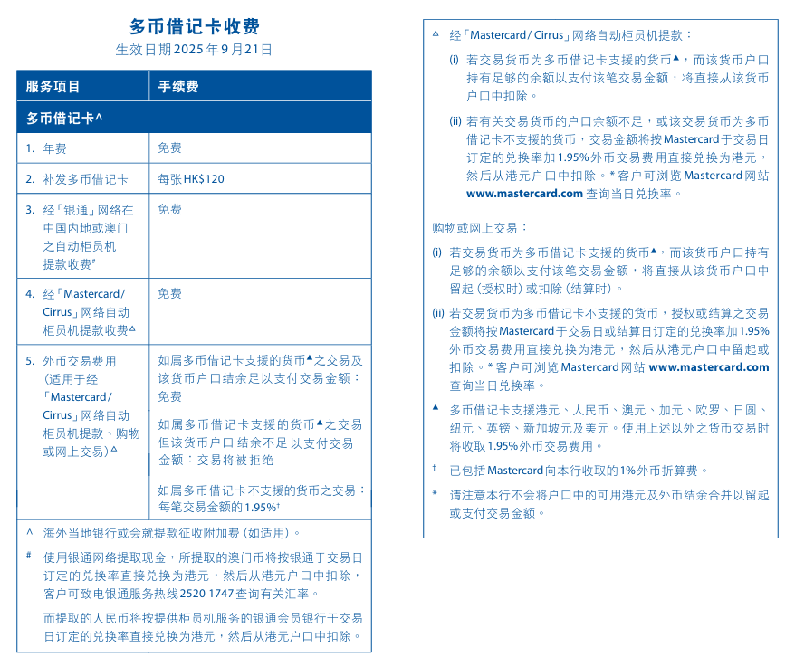中信卡境外取现手续费