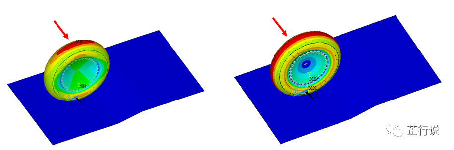 汽车充气轮胎的路面滚动模拟(流固耦合)（附ANSYS命令流&模型文件）的图3
