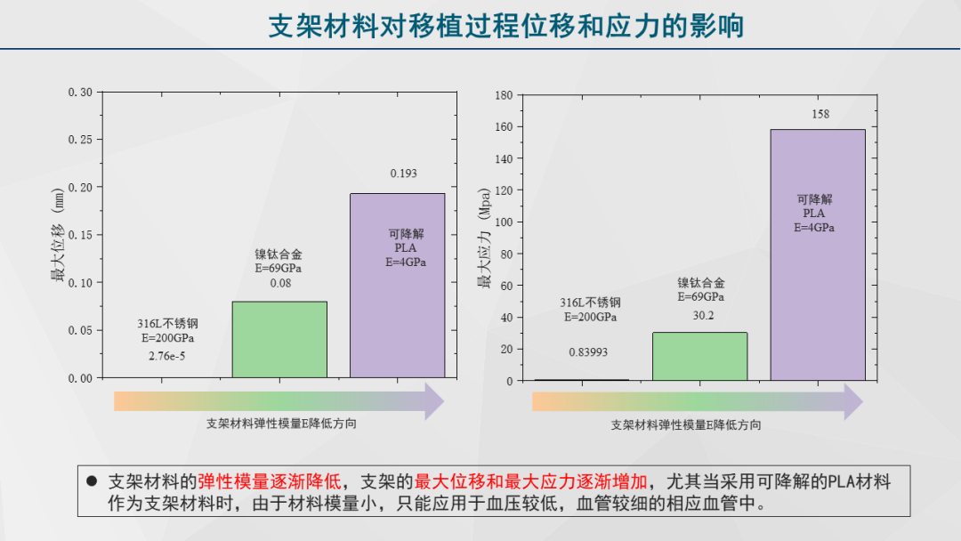 清华大学“安世亚太杯”虚拟仿真创意大赛特等奖作品开源的图17