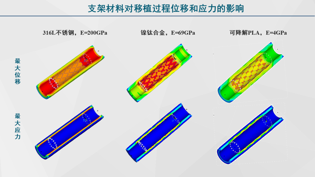 清华大学“安世亚太杯”虚拟仿真创意大赛特等奖作品开源的图16