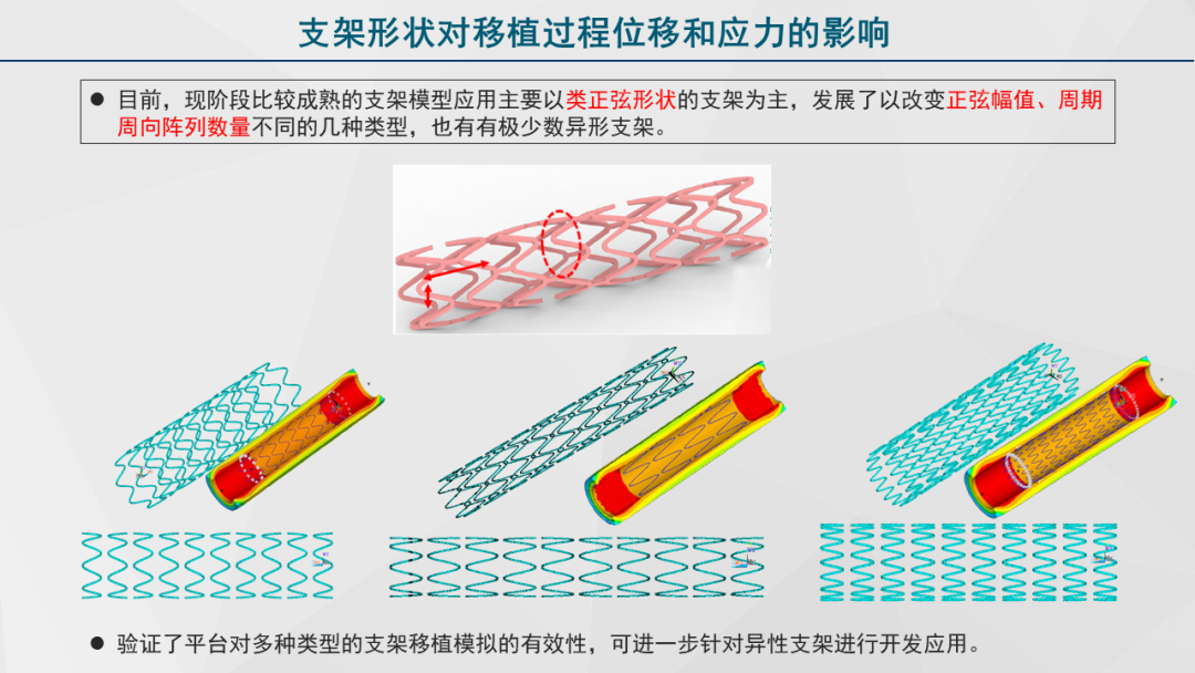 清华大学“安世亚太杯”虚拟仿真创意大赛特等奖作品开源的图19