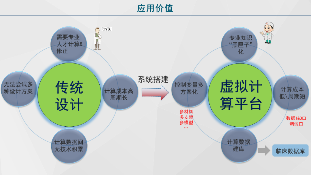 清华大学“安世亚太杯”虚拟仿真创意大赛特等奖作品开源的图21