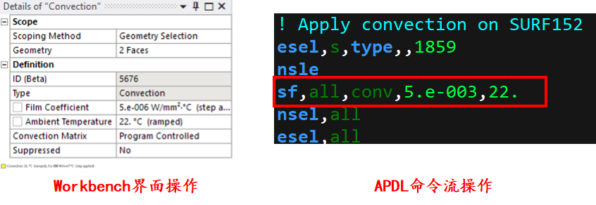 印刷电路板的热结构分析的图14