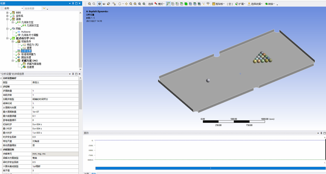如何用ANSYS_WB做一杆斯诺克，采用显示动力学模块计算台球碰撞问题,私信邮箱获取计算文件。的图8