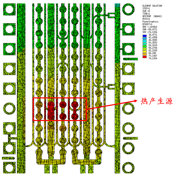 印刷电路板的热结构分析的图5