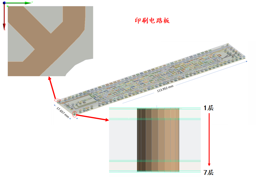 印刷电路板的热结构分析的图2